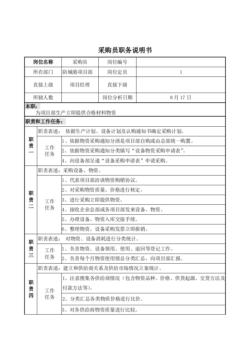 防城港项目部采购员岗位职责样本