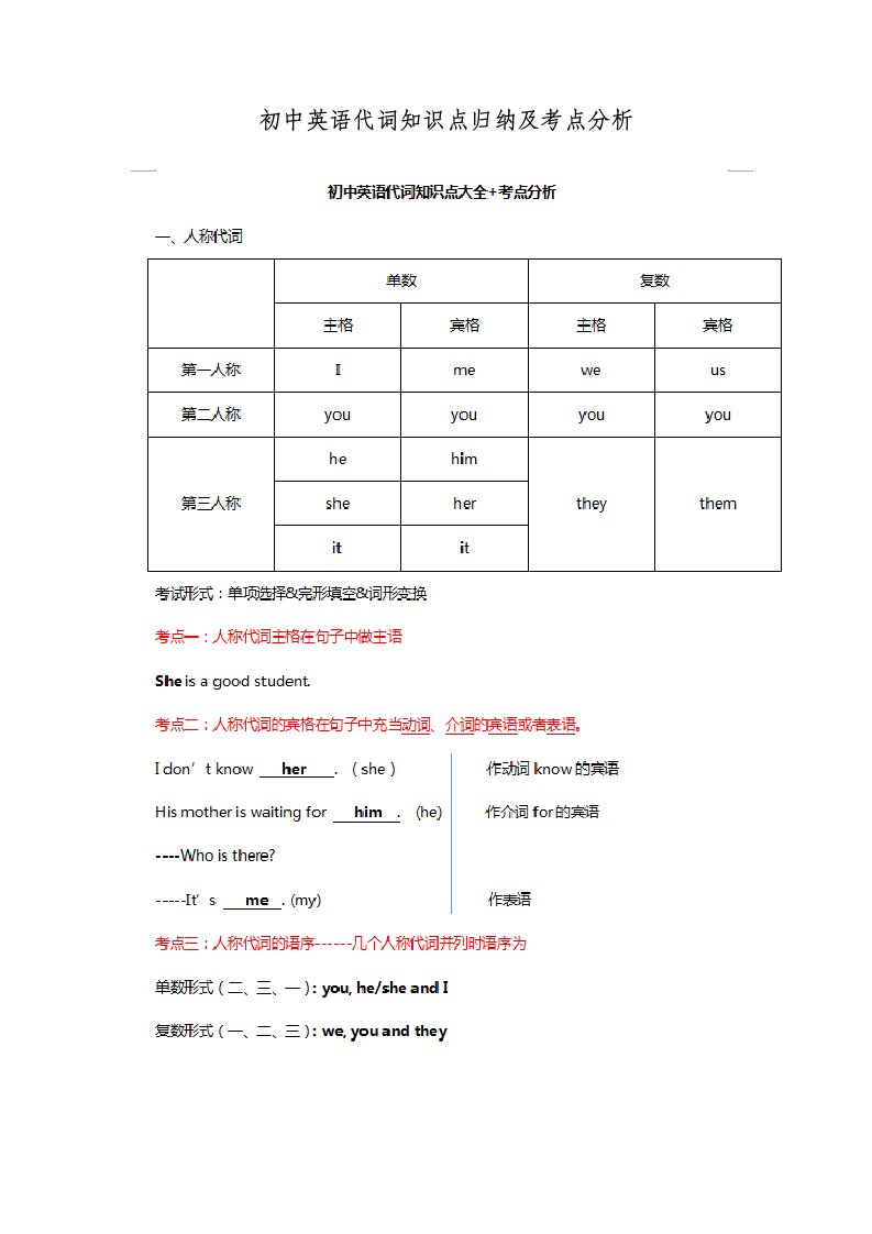 初中英语代词知识点归纳及考点分析