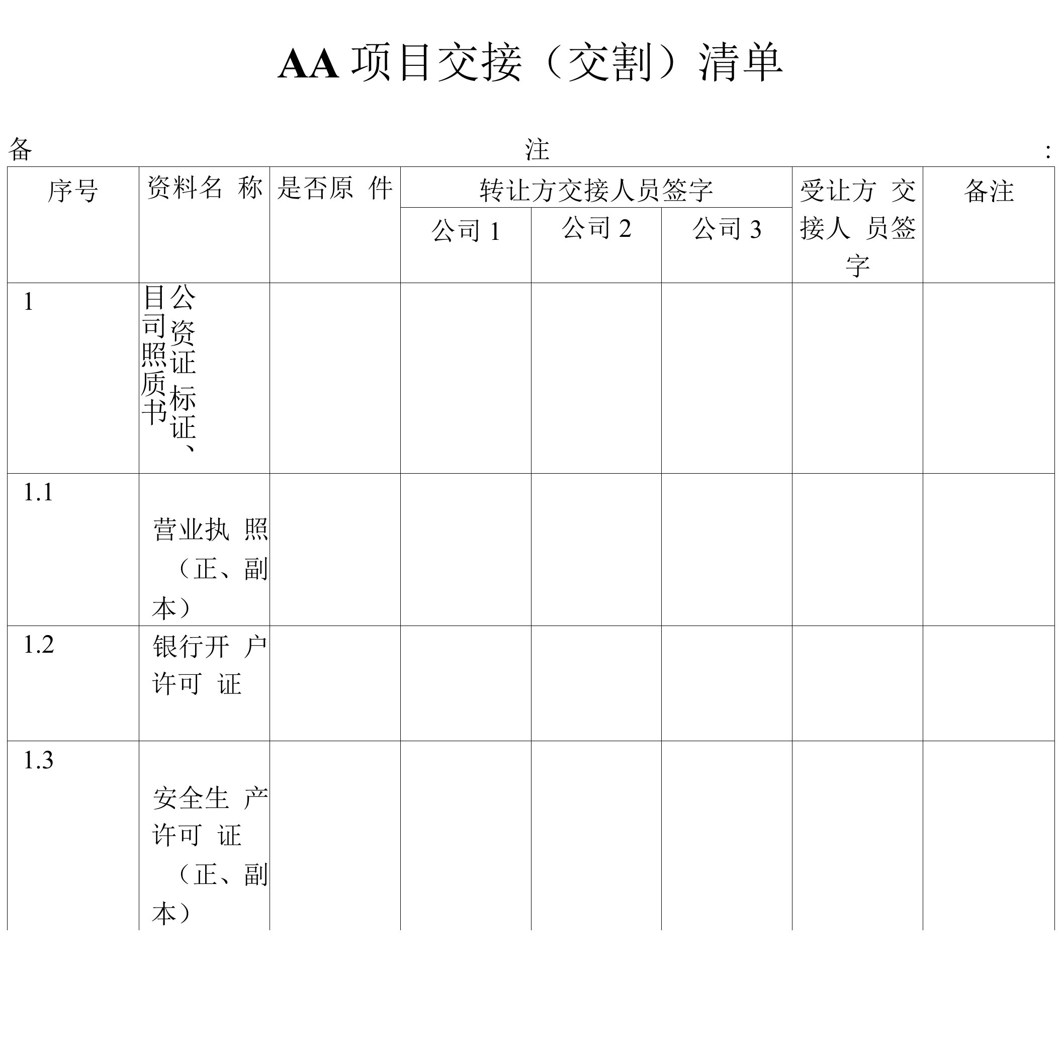 AA项目交接(交割)清单