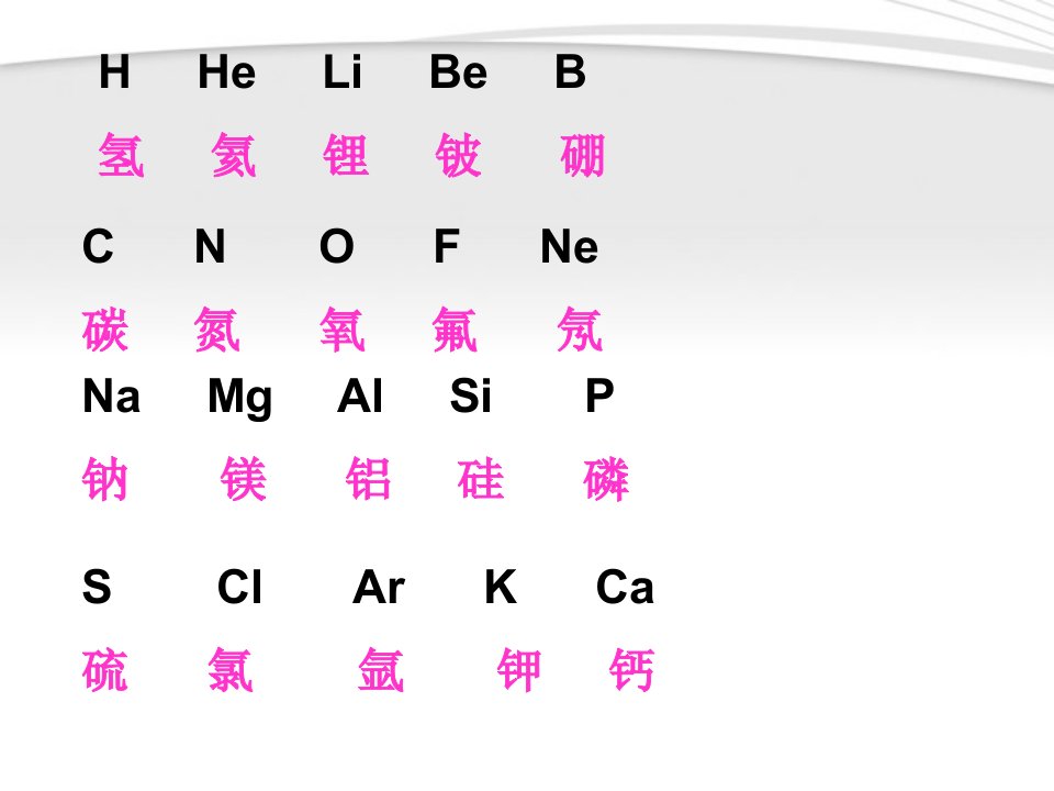 九年级化学课题空气人教新课标