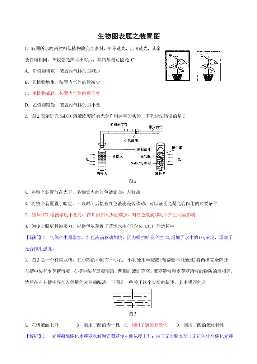 生物图表题之装置图