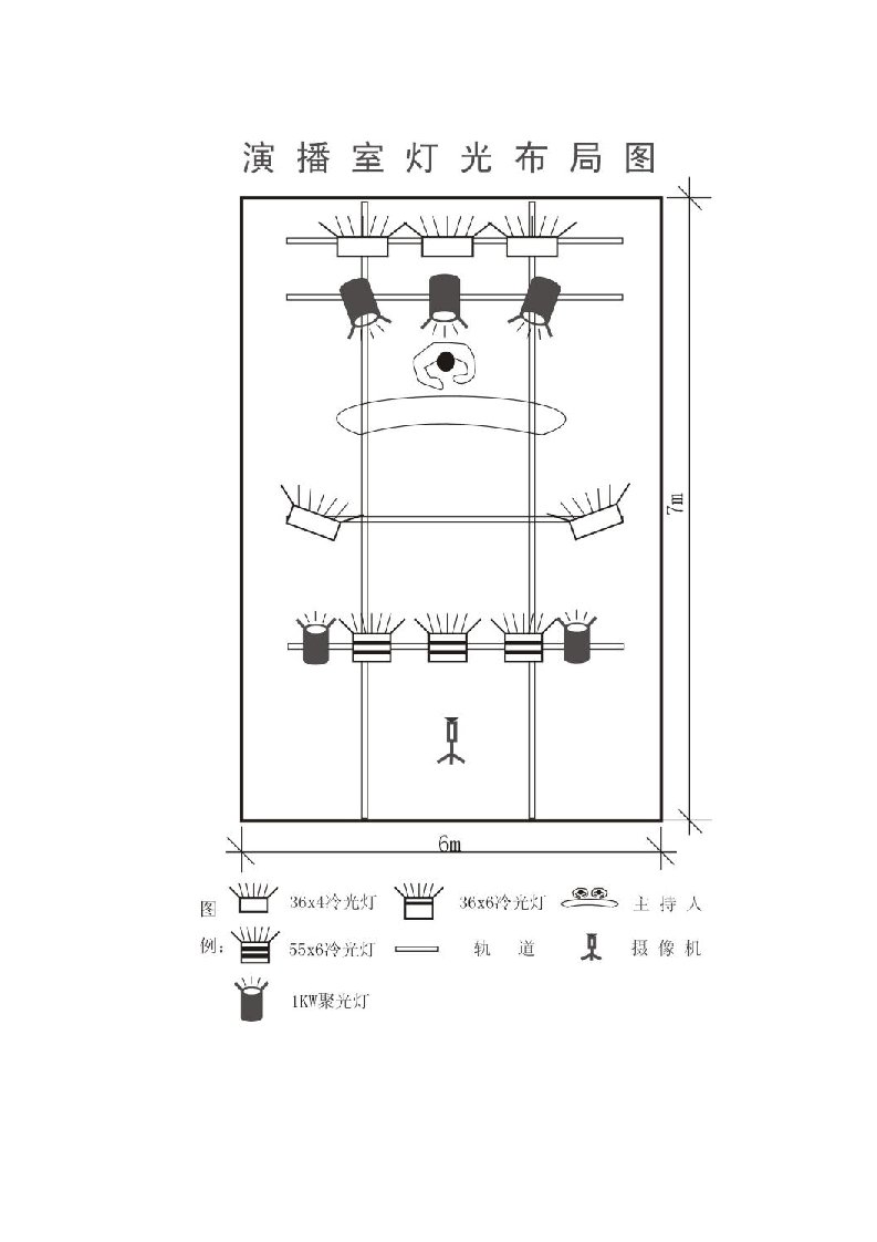 演播室灯光方案说明及预算