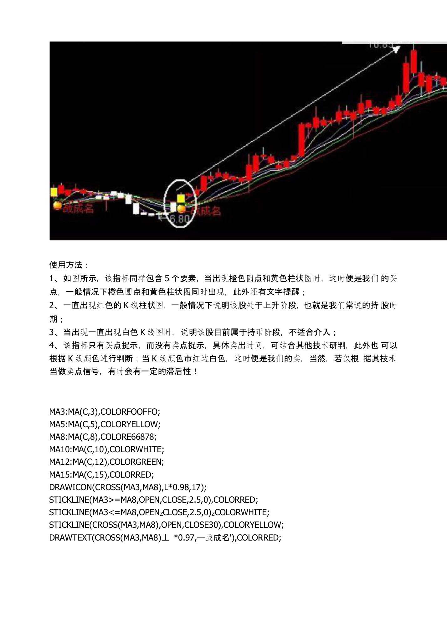 一战成名通达信指标公式源码