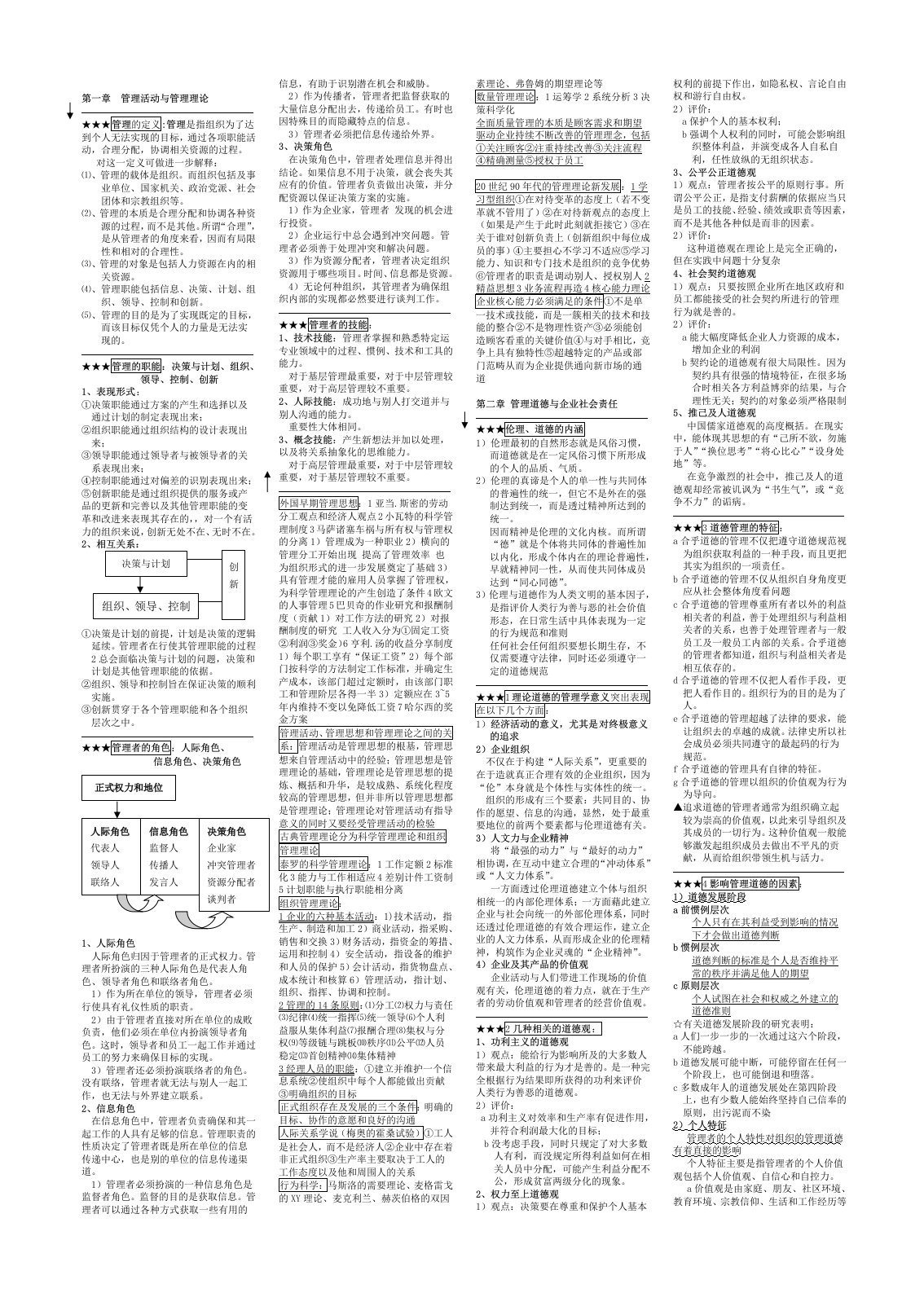 管理学周三多第三版要点、课后题整合