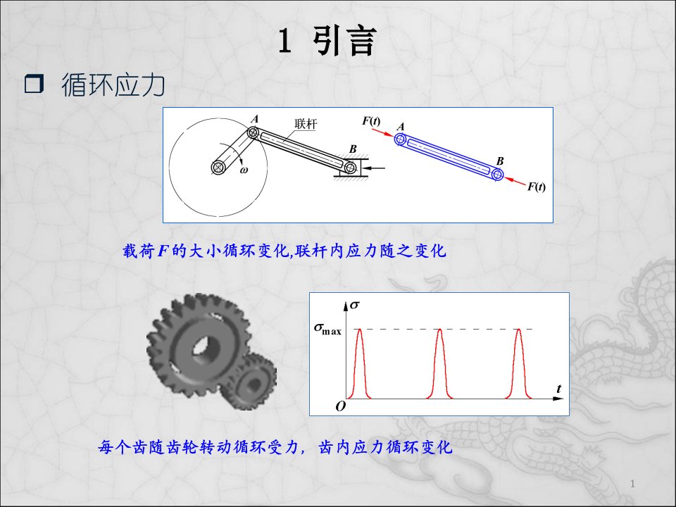 第二章疲劳强度设计ppt课件