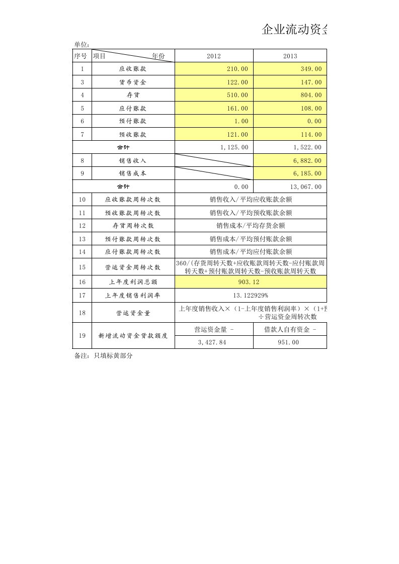 企业流动资金测算表