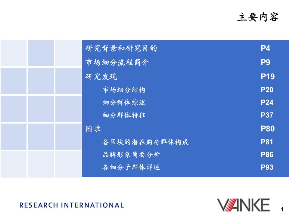 房地产消费者市场细分报告ppt课件