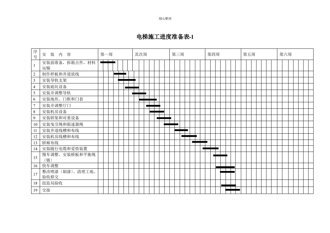 电梯施工进度计划表