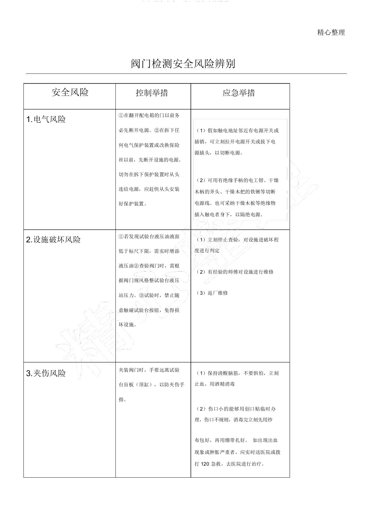 阀门设备安全风险识别含防护措施