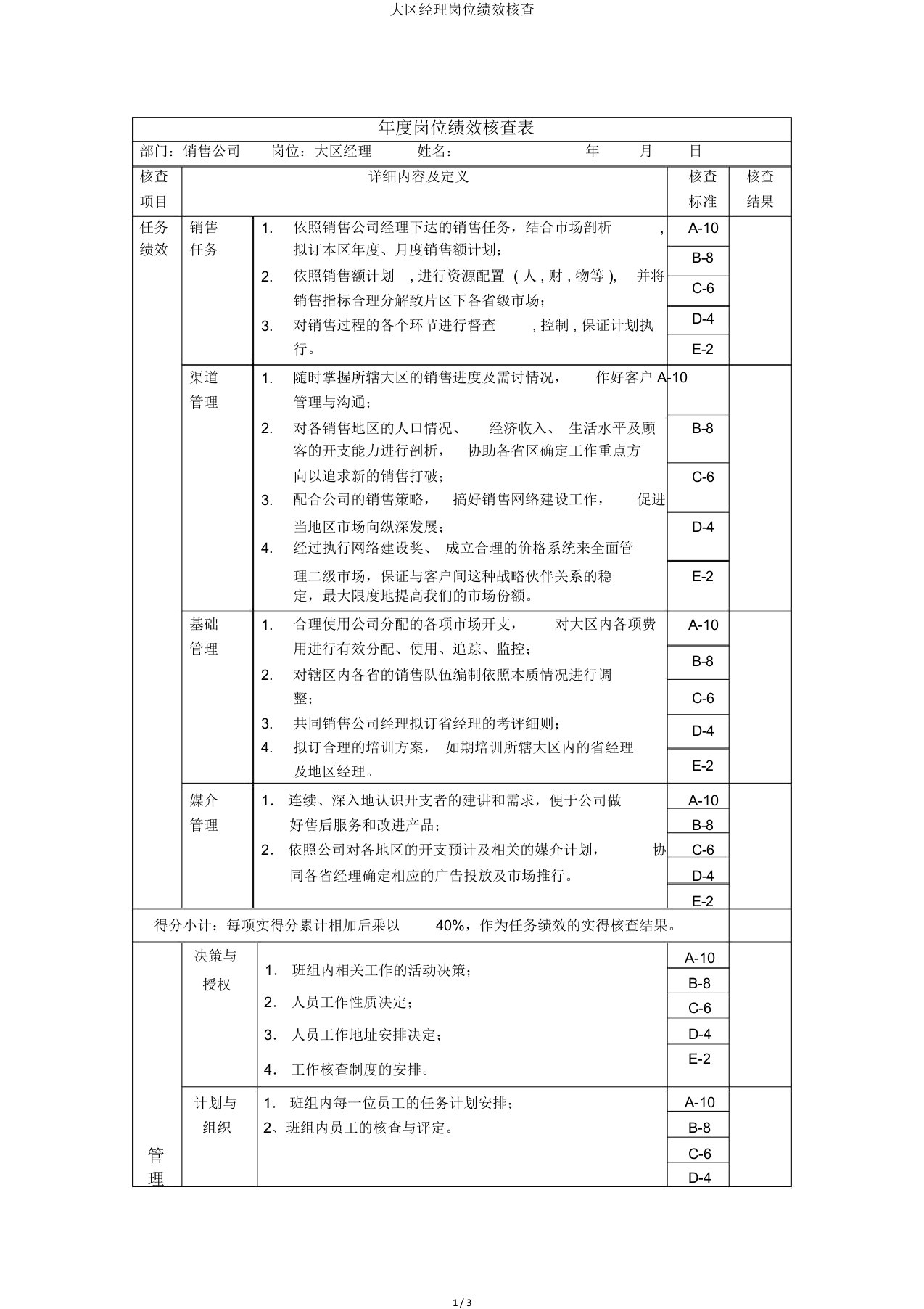 大区经理岗位绩效考核