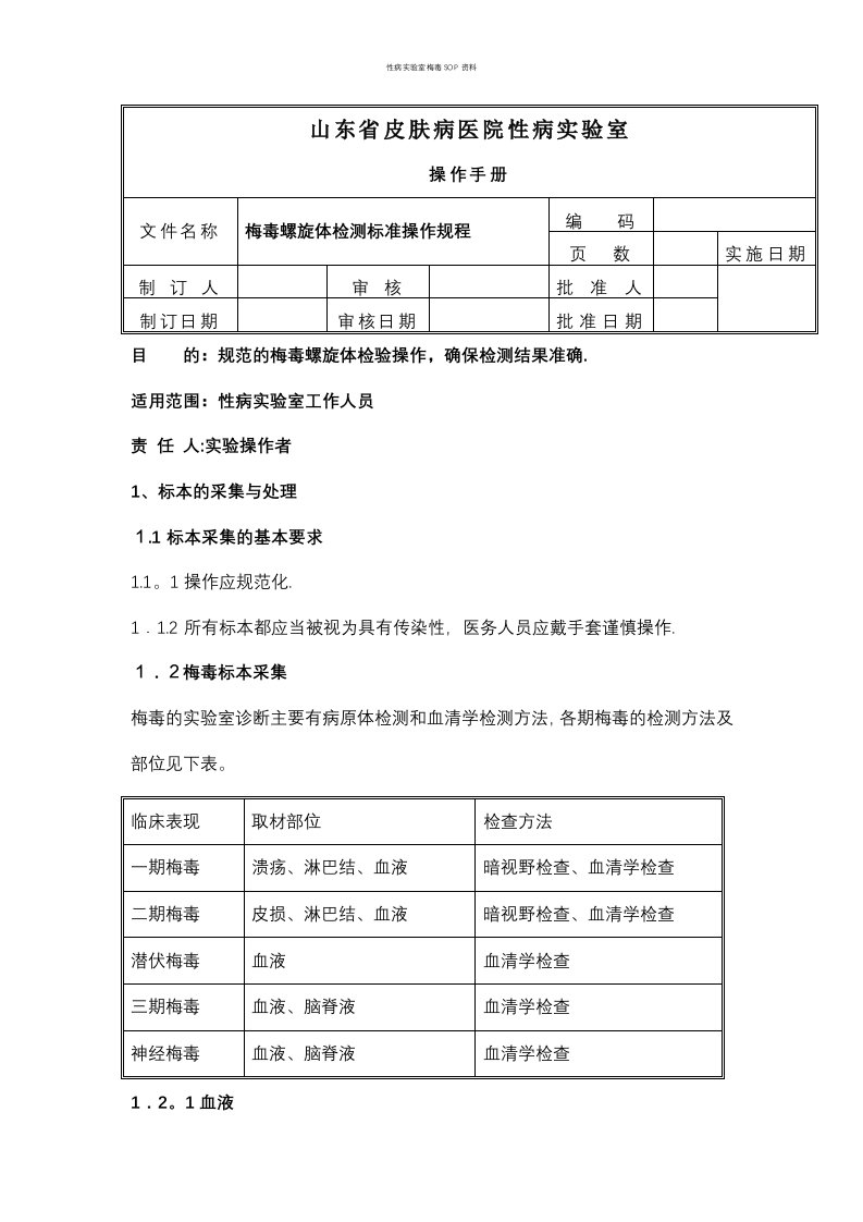 性病实验室梅毒SOP资料