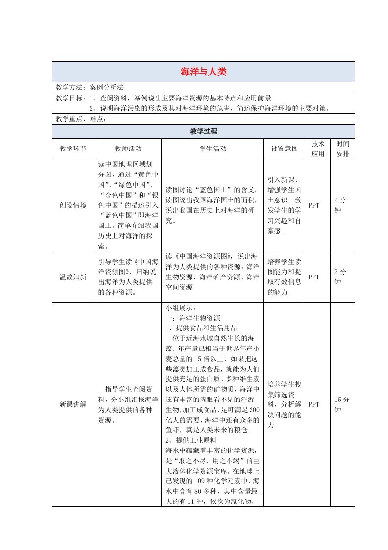 2024春新教材高中地理4.3海洋与人类教案湘教版必修第一册