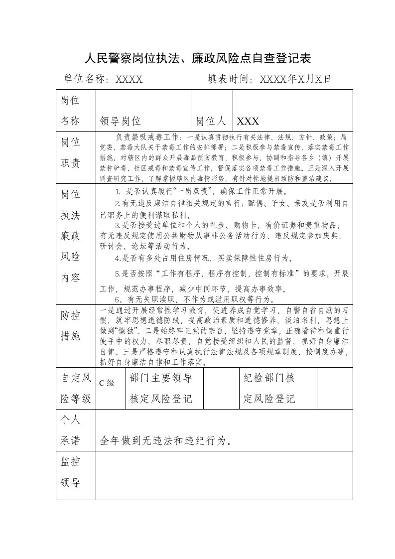 人民警察岗位执法、廉政风险点自查登记表