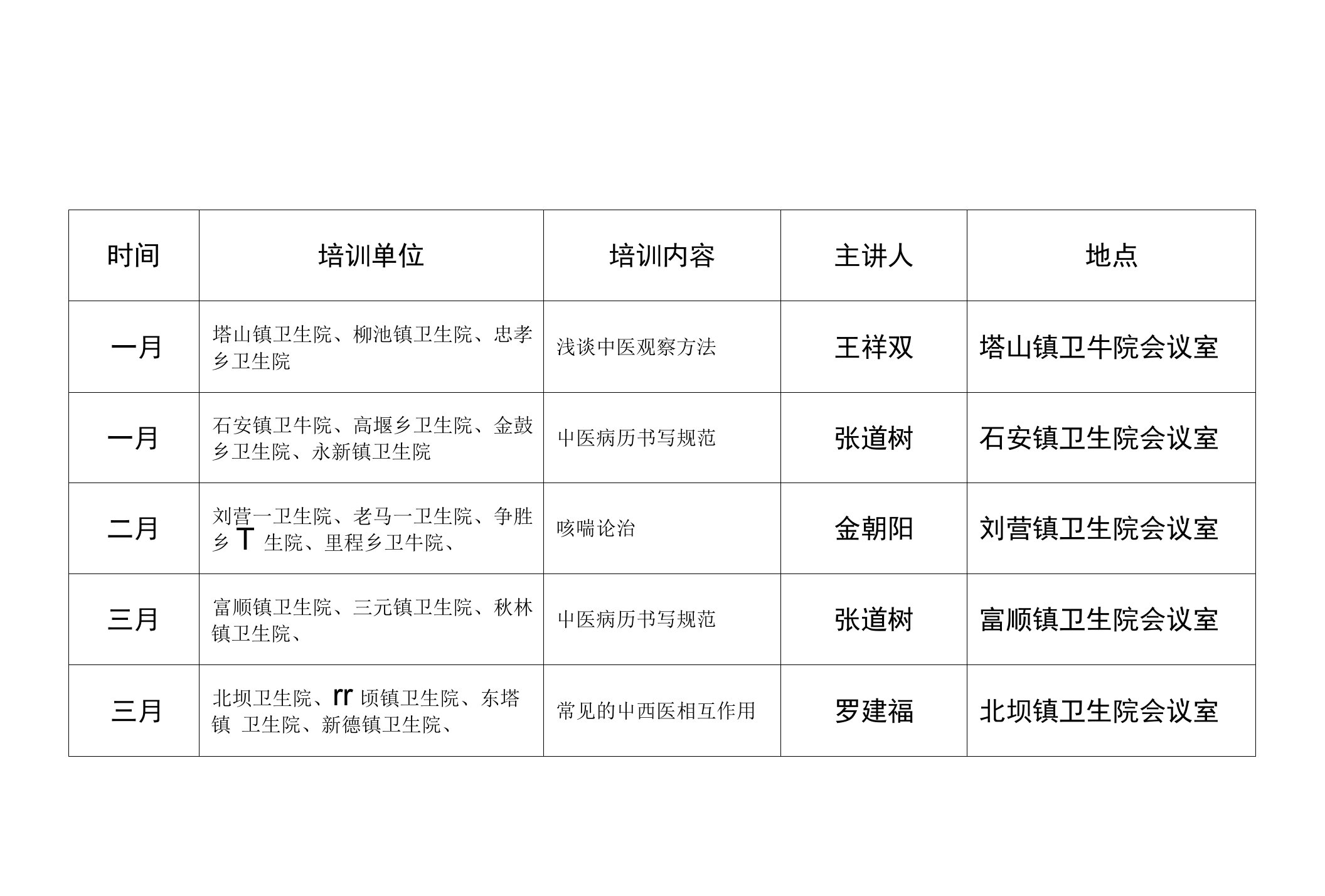 基层指导课程表