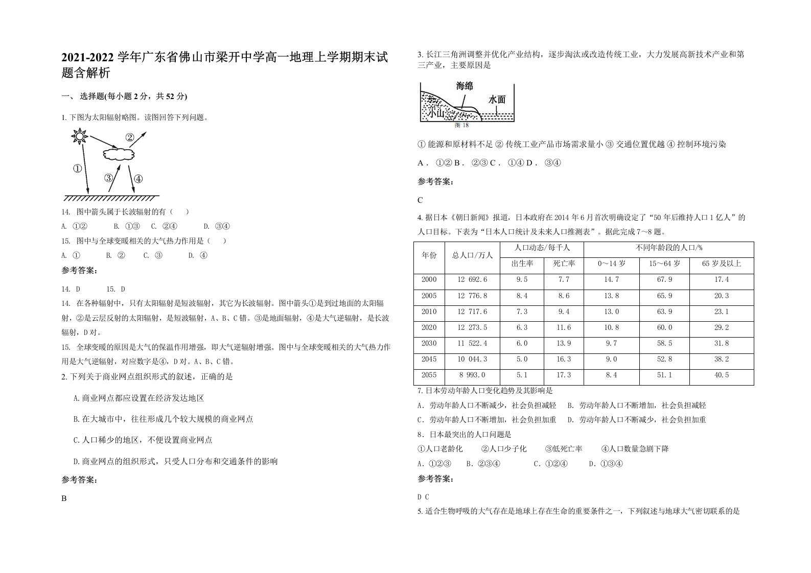 2021-2022学年广东省佛山市梁开中学高一地理上学期期末试题含解析