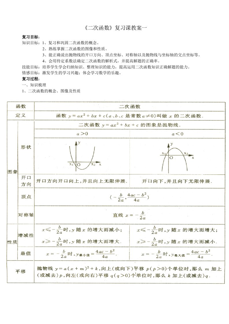 二次函数复习课教案一