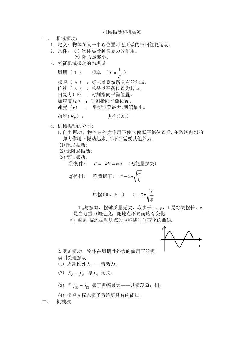 甘肃省2011届高三物理一轮全程复习：第六单元振动和波