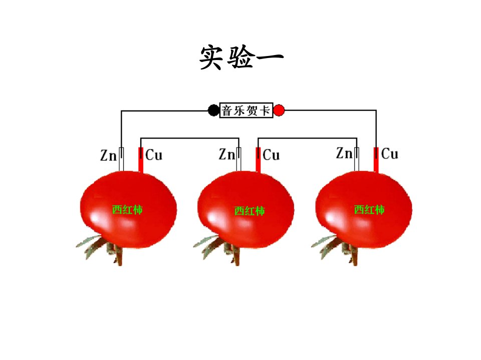 原电池原理及应用用于实验