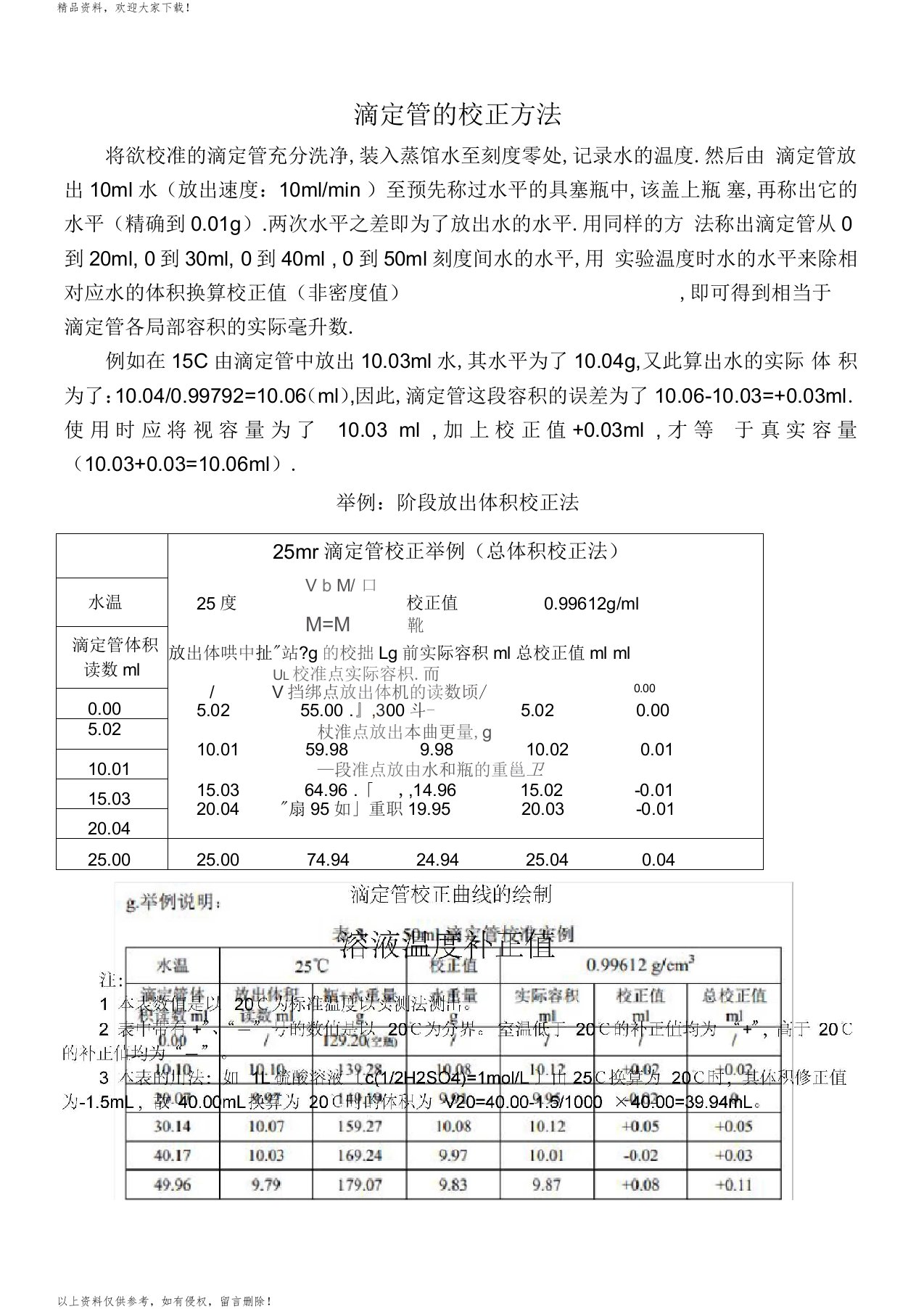 滴定管校正方法