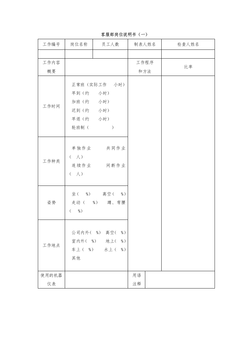 客服部岗位说明书（一）