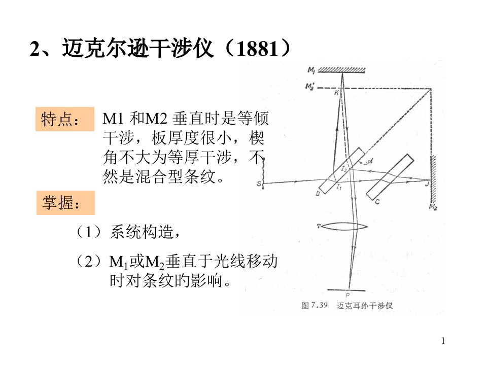 物理光学公开课一等奖市赛课一等奖课件