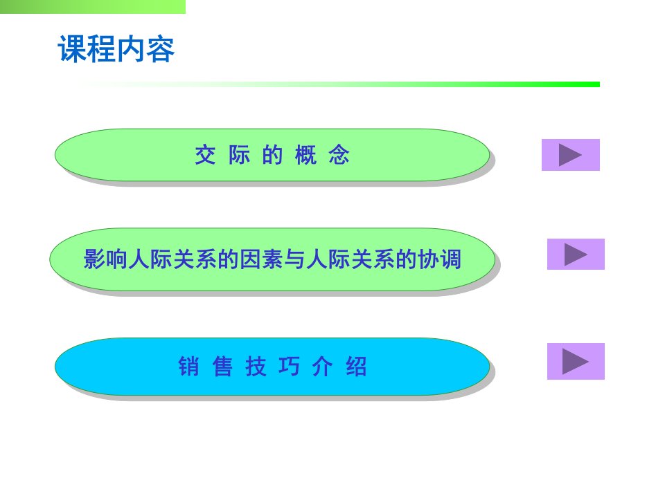 交际心理与销售技巧培训课程