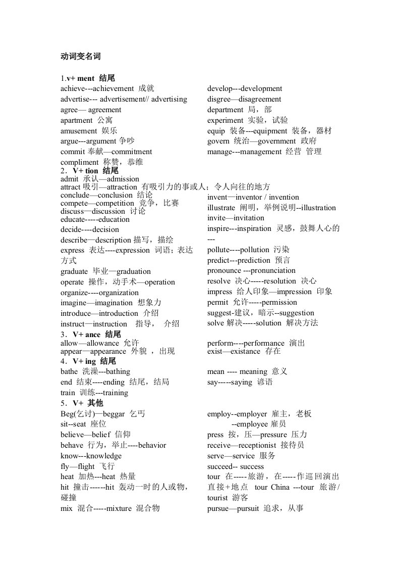 常见词性转换的方法