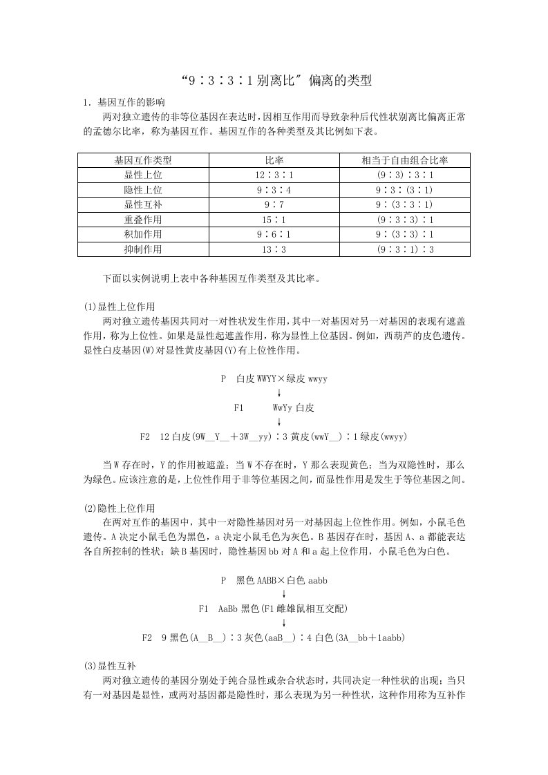 高考生物一轮复习