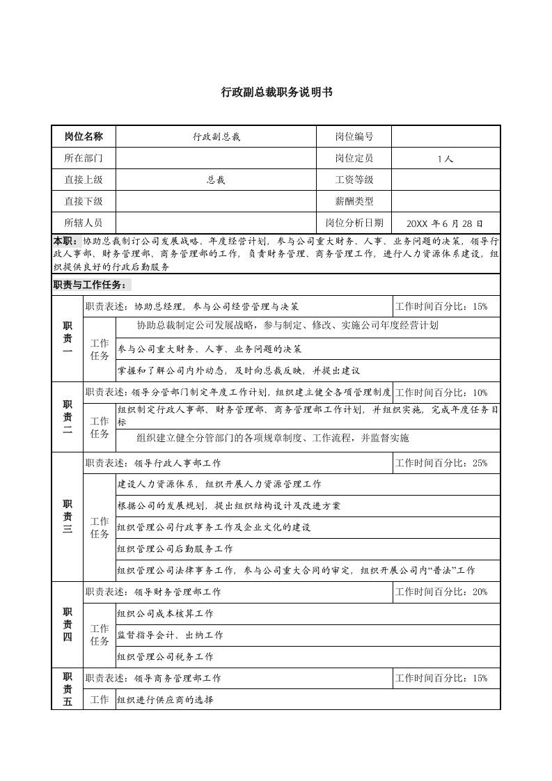 岗位职责-某跨国企业亚太区行政副总裁职务说明书