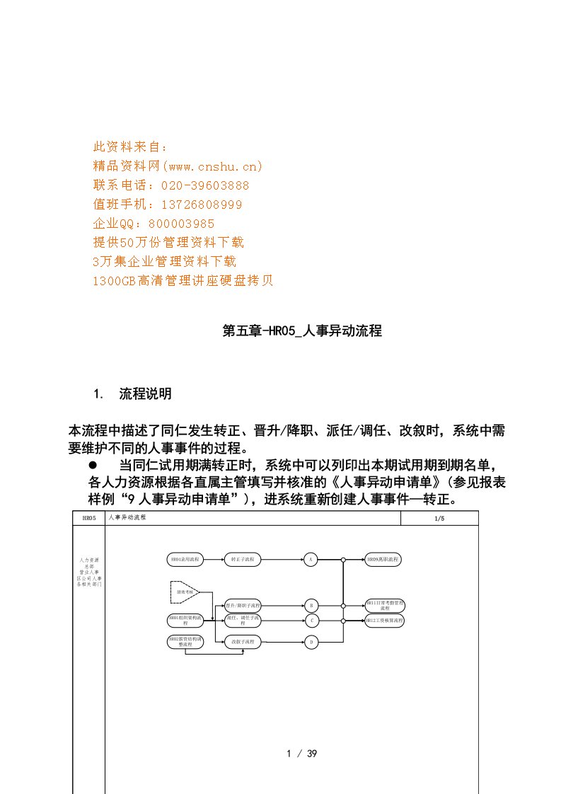 公司人事异动流程说明