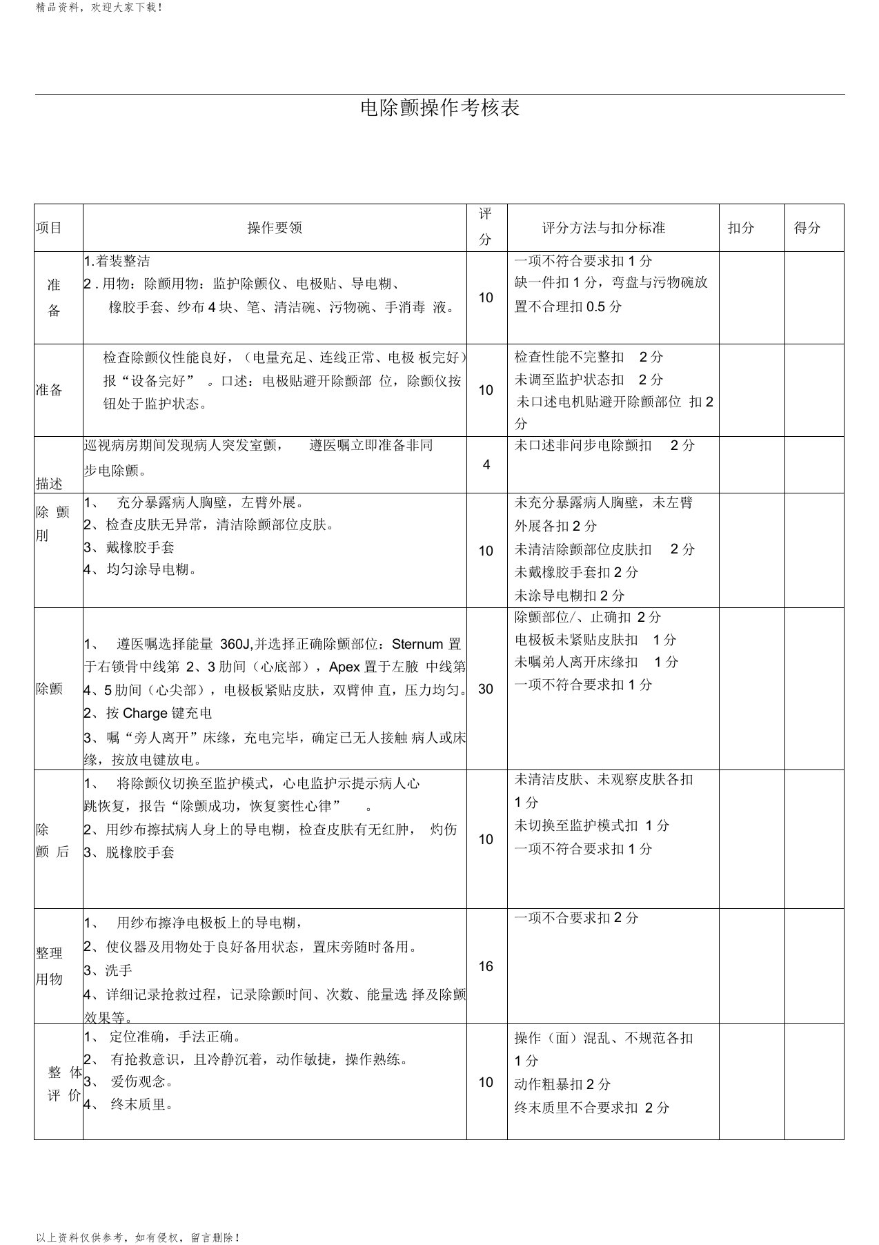 电除颤操作考核表