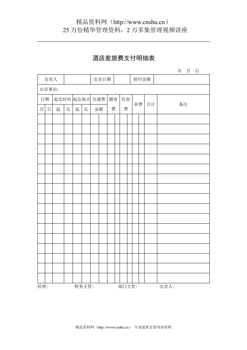 酒店差旅费支付明细表