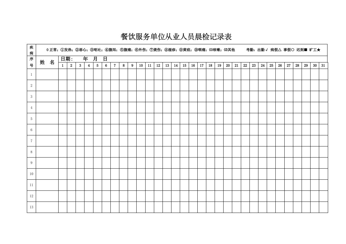 从业人员晨检记录表(餐饮单位使用)