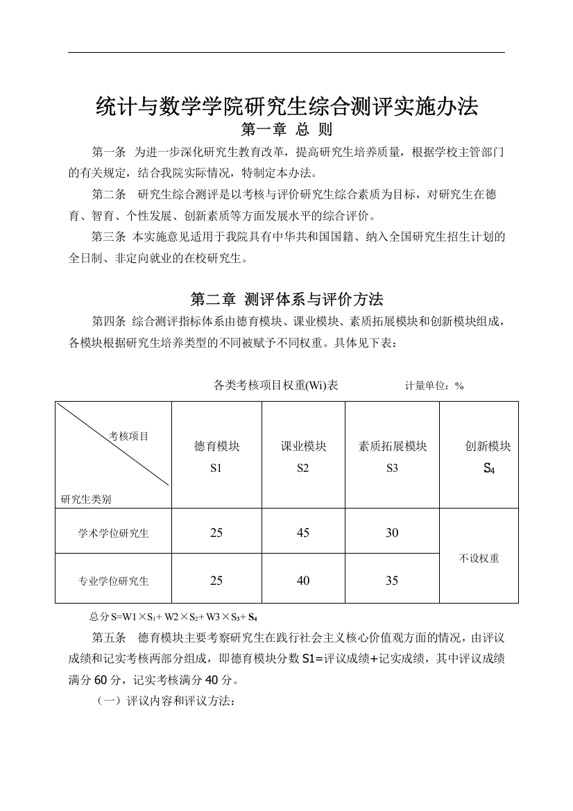 统计与数学学院研究生综合测评实施办法模版