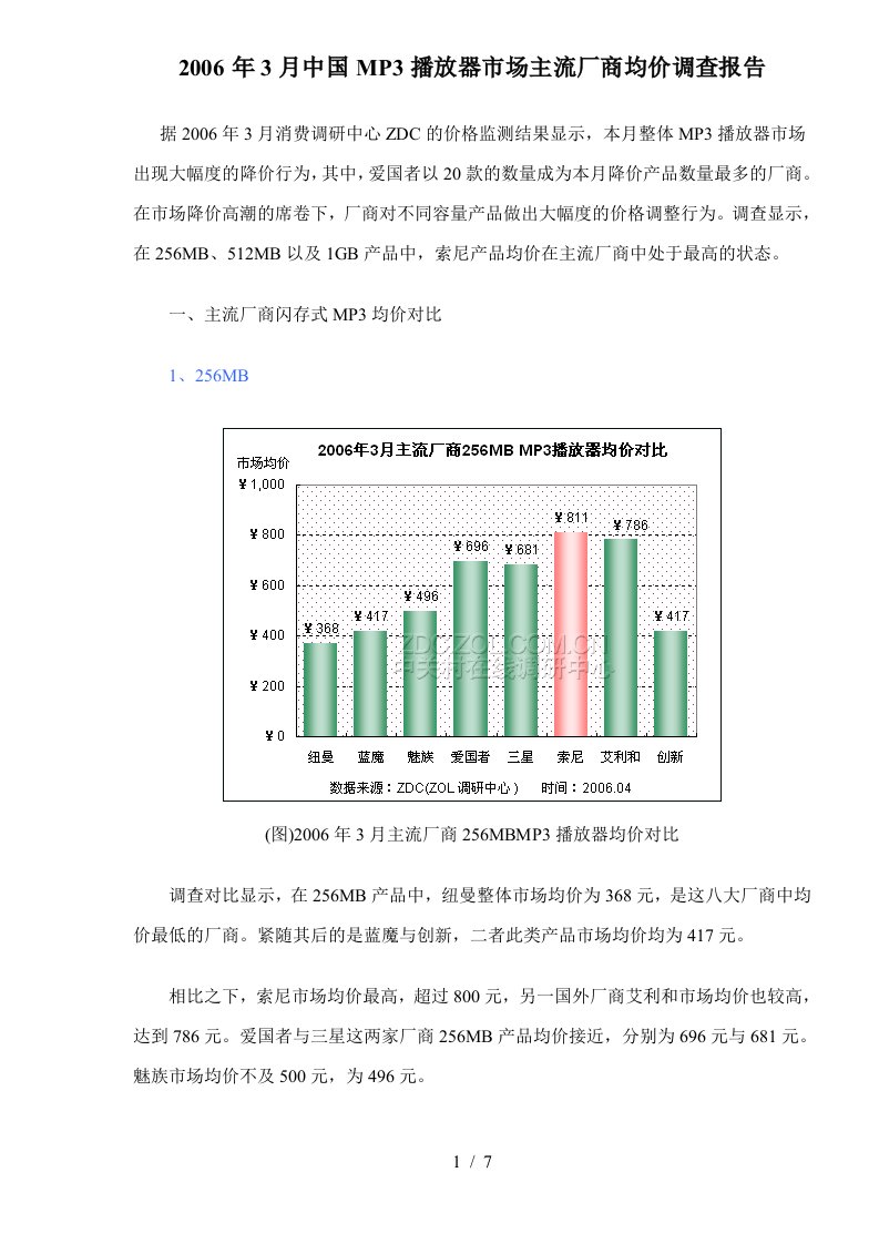 中国MP3播放器市场主流厂商均价调查报告