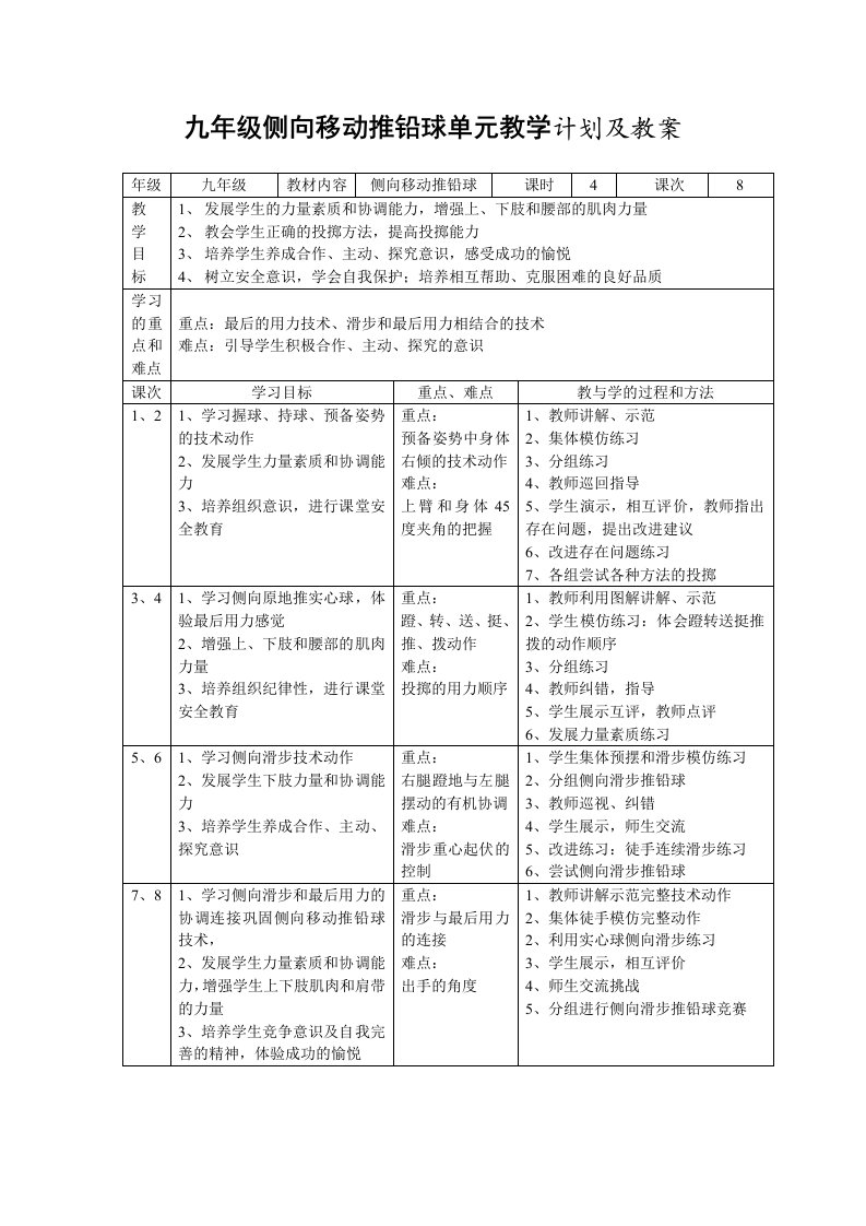 九年级侧向移动推铅球单元教学计划及教案