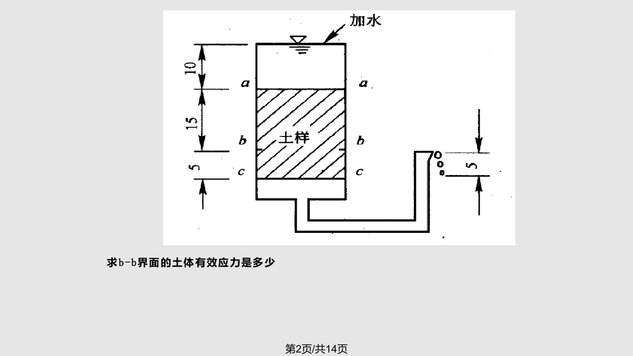 土力学复习计算题