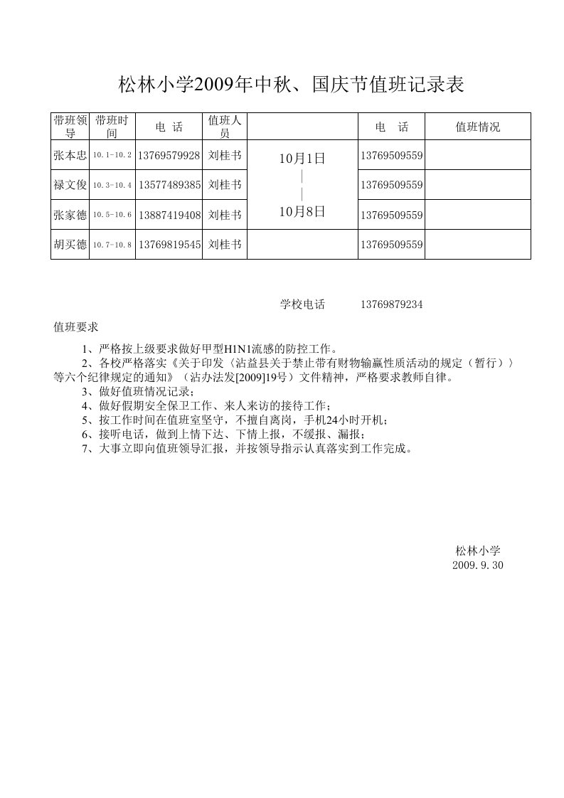 松林小学2009年国庆节值班记录表2009.9.30