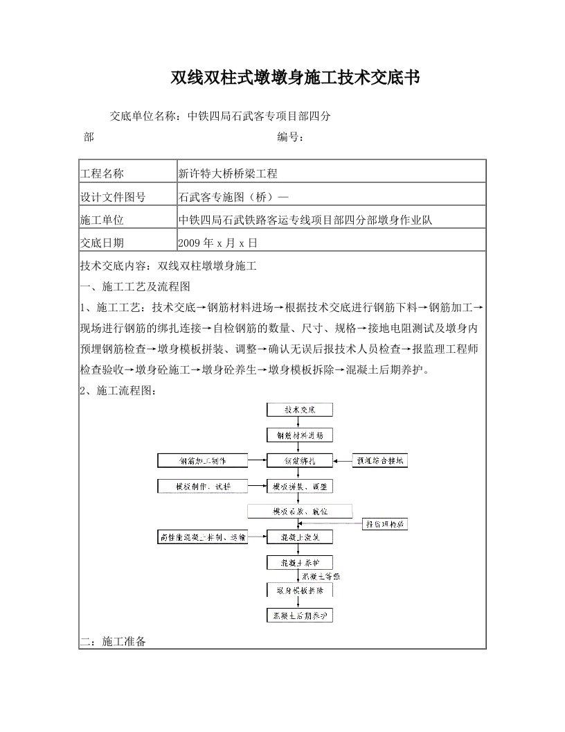 墩身钢筋技术交底