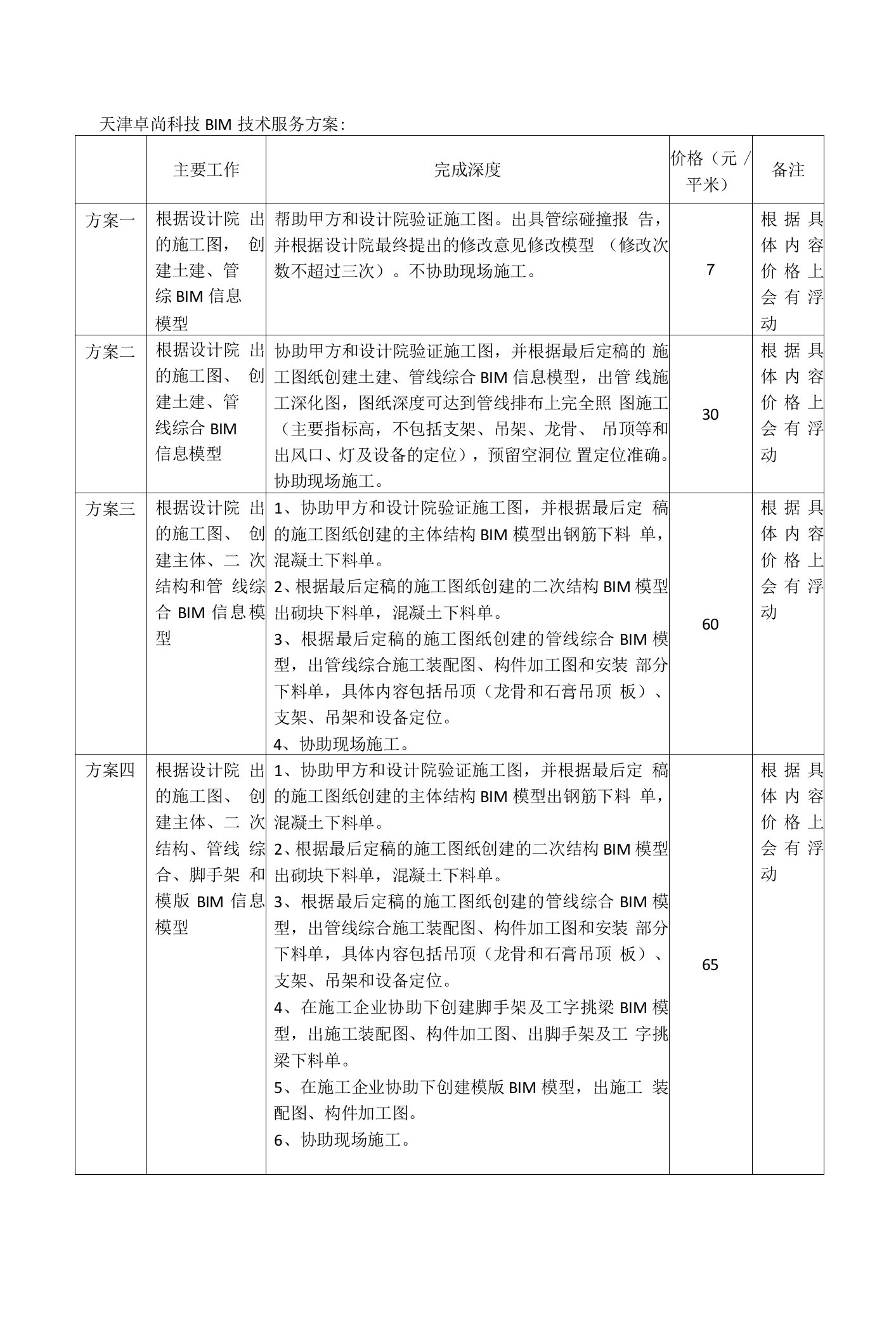 bim技术服务技术方案