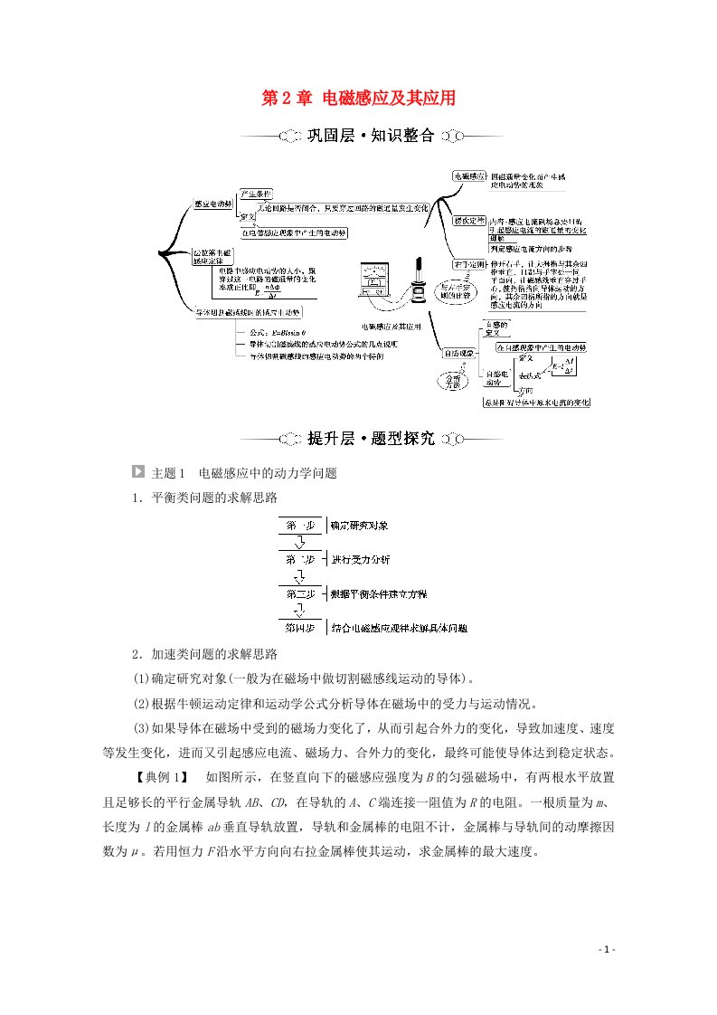 2021_2022学年新教材高中物理第2章电磁感应及其应用章末综合提升学案鲁科版选择性必修第二册