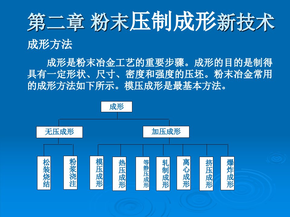 《粉末冶金新工艺》PPT课件