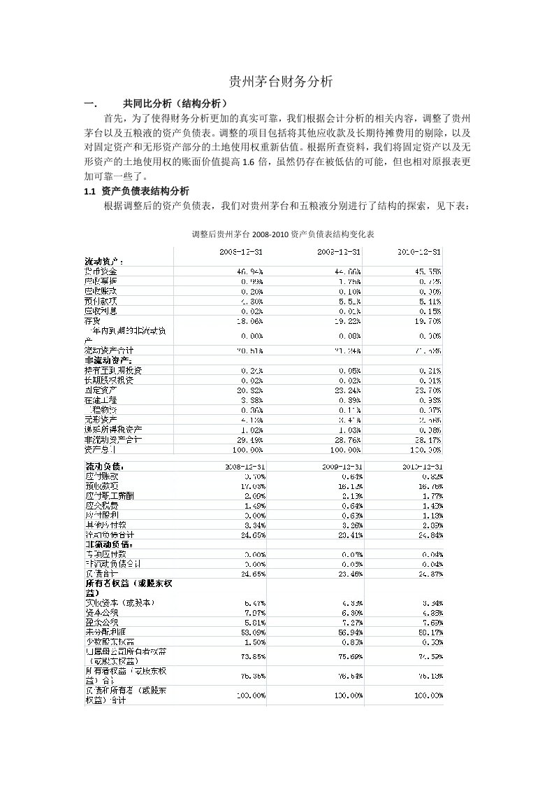 财务分析--贵州茅台