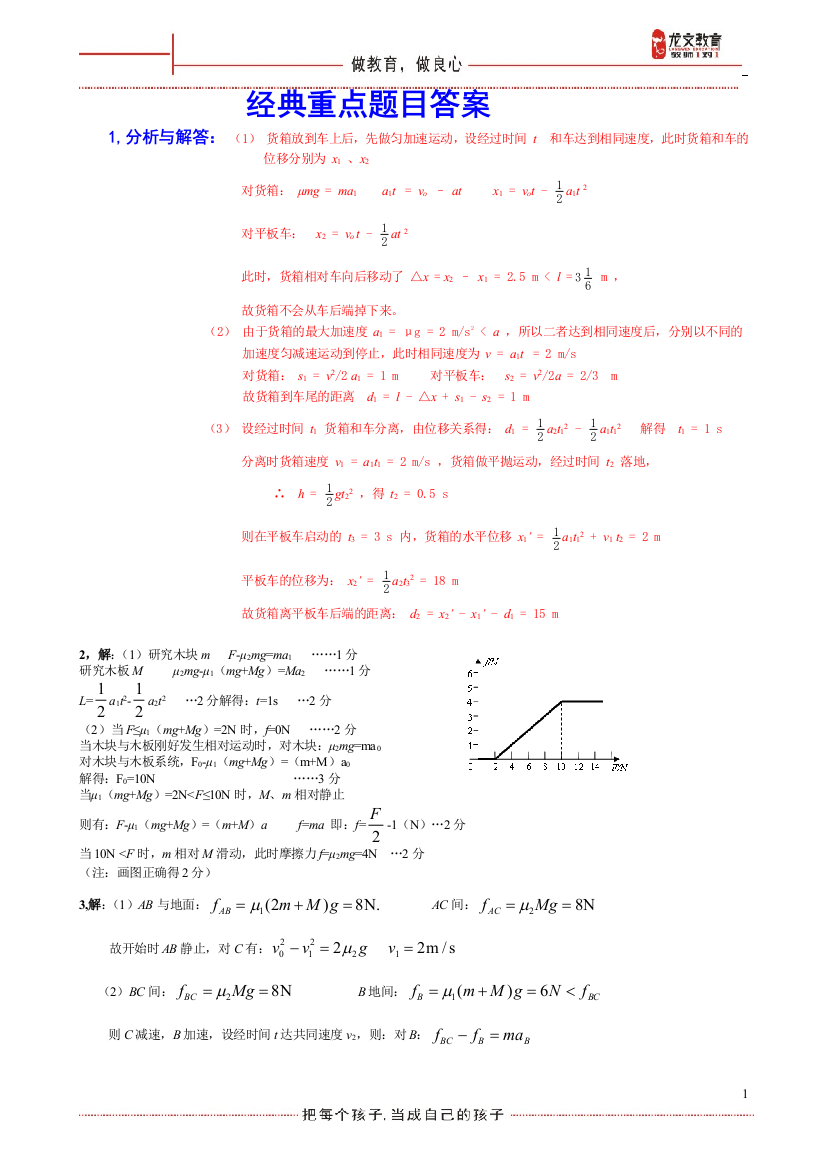 经典重点题目答案