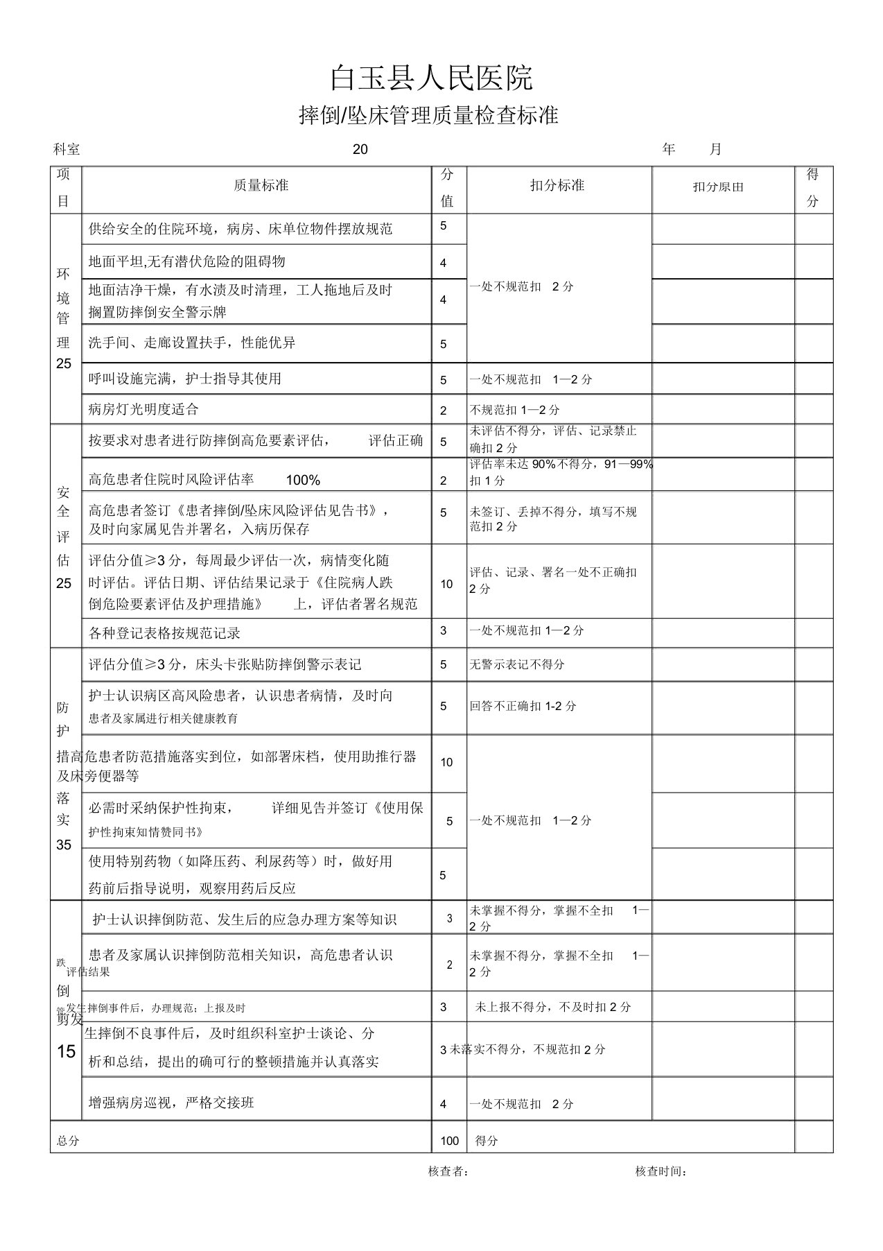 跌倒坠床管理质量检查标准