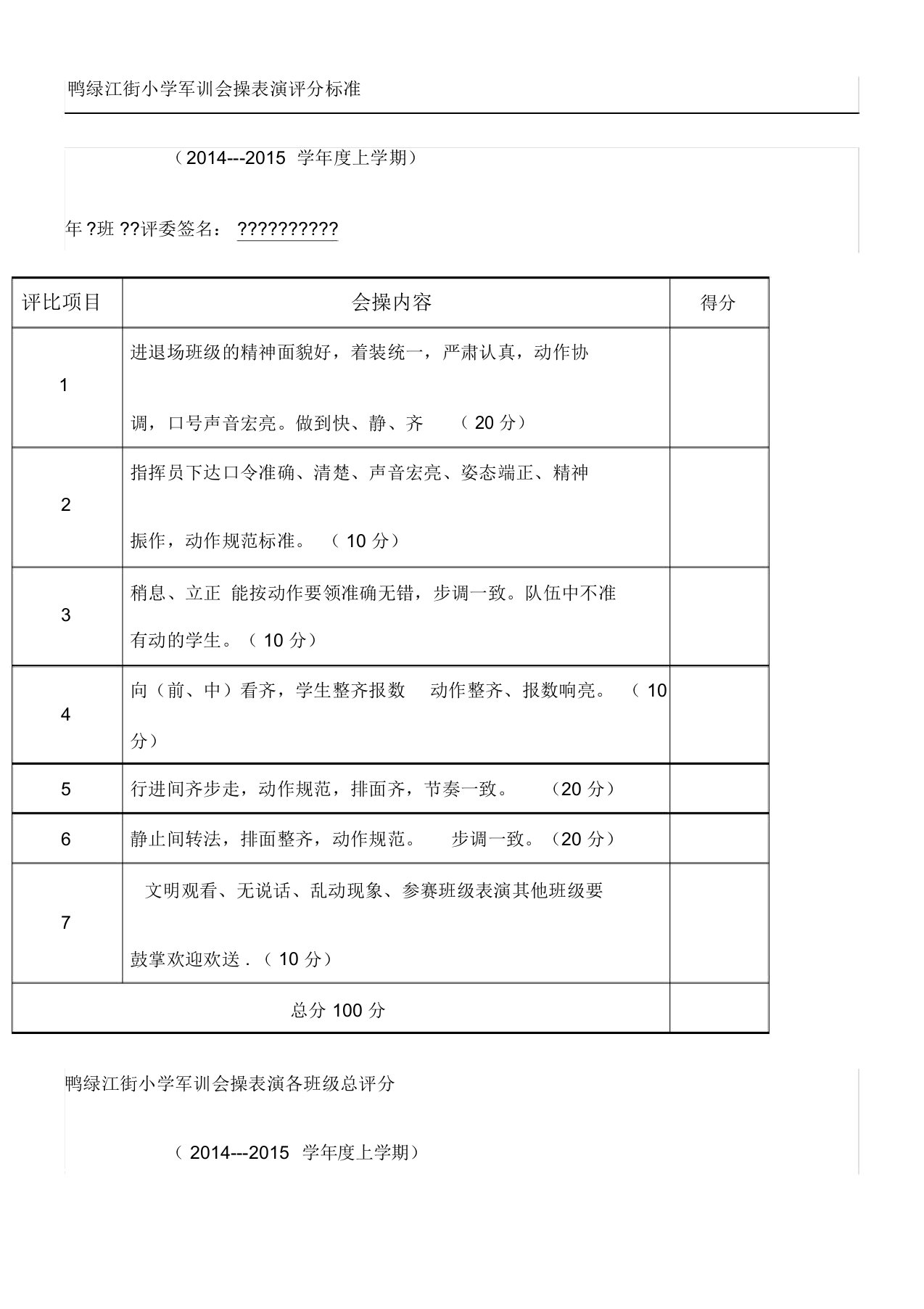 军训会操表演评分表及各班级总评分