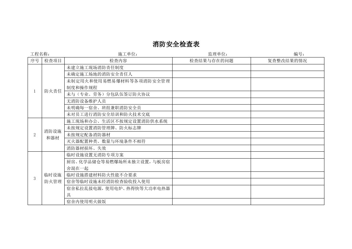 《安全设施验收表》word版