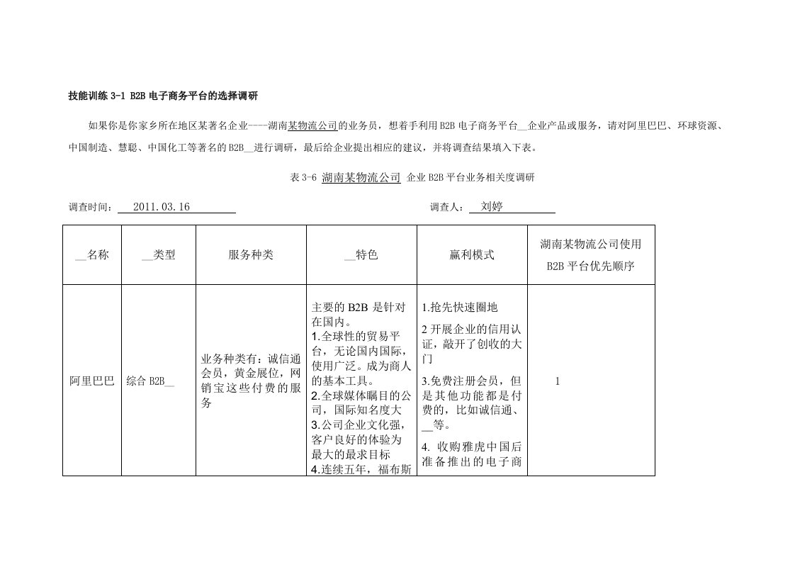 技能训练3-1B2B电子商务平台的选择调研