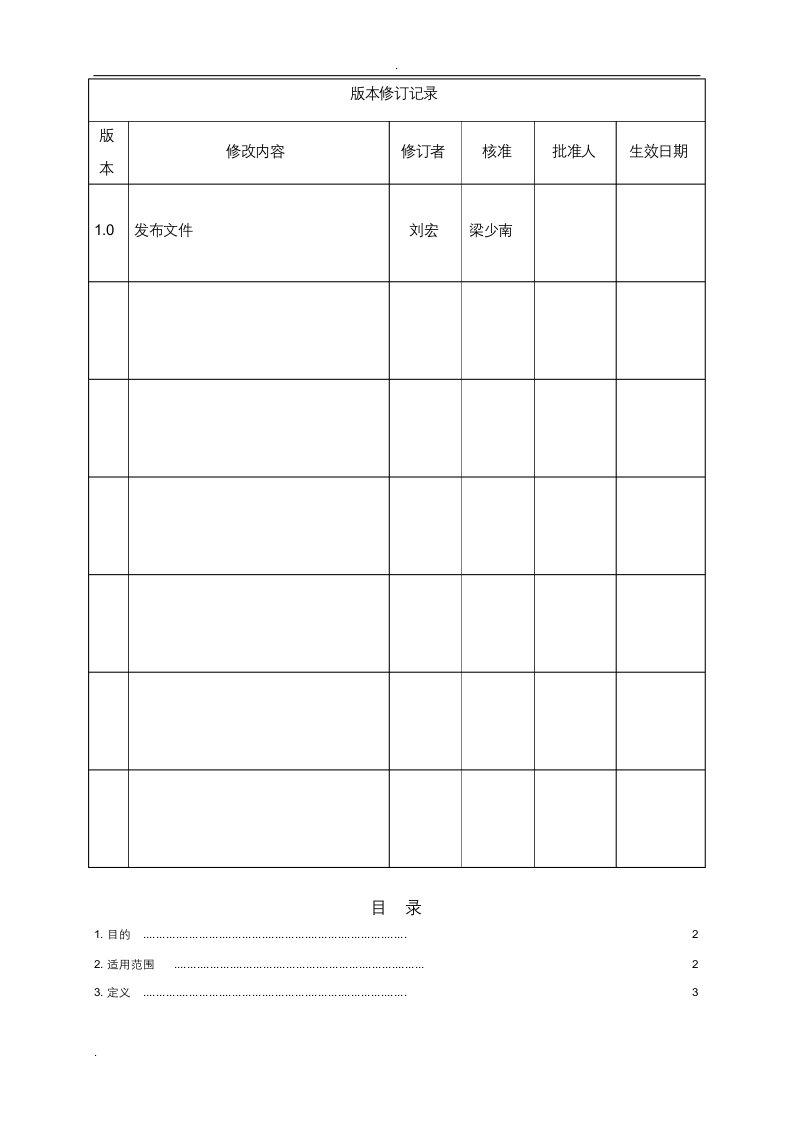 突发事件应急预案程序