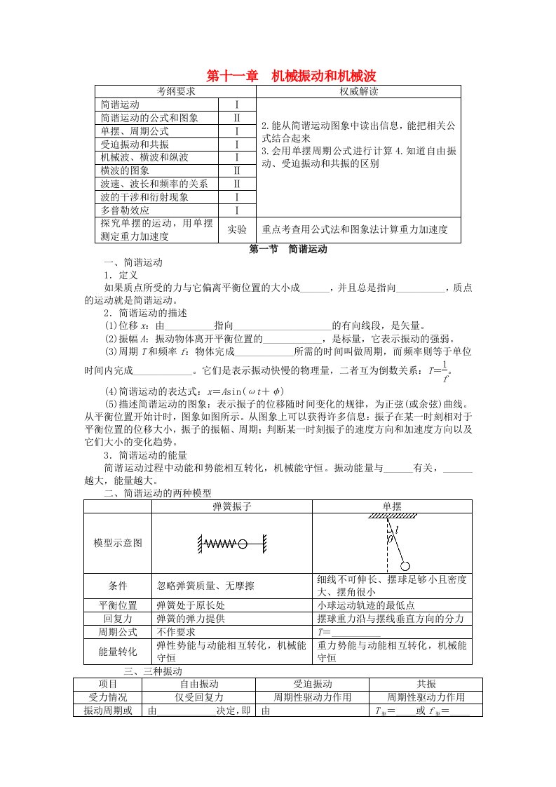 【志鸿优化设计】（浙江专用）高考物理一轮复习第十一章机械振动和机械波第一节简谐运动教学案